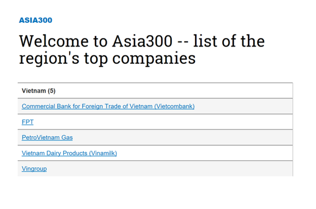 Vietcombank - ngân hàng Việt Nam duy nhất lọt Top 100 doanh nghiệp quyền lực nhất trong bảng xếp hạng của Nikkei