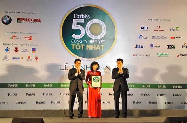 Vietcombank 4 năm liên tiếp được Tạp chí Forbes bình chọn trong Top 50 công ty niêm yết tốt nhất Việt Nam